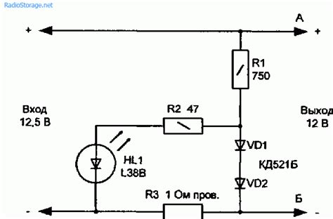 индикаторы перегрузки в s 90f